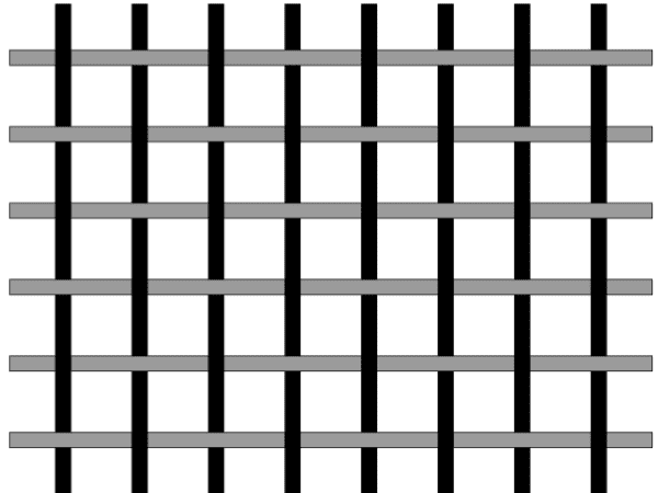 Plain netting structure diagram