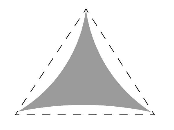Regular triangle sun shade sail