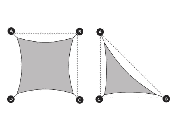 Square and triangle sun shade sail diagram