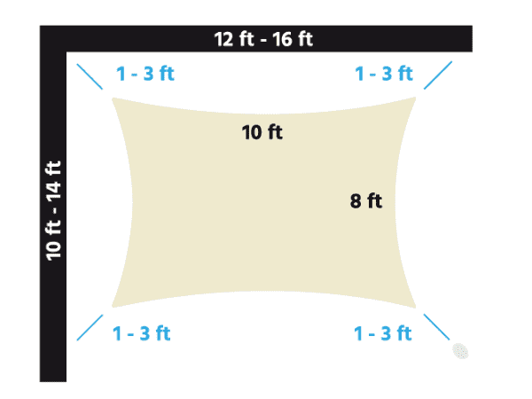 Sun shade sail installation size